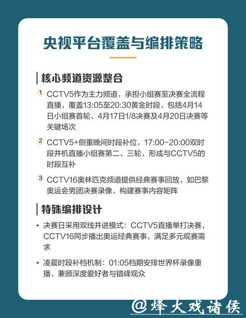 世界杯直播平台资源汇总：海外观赛指南